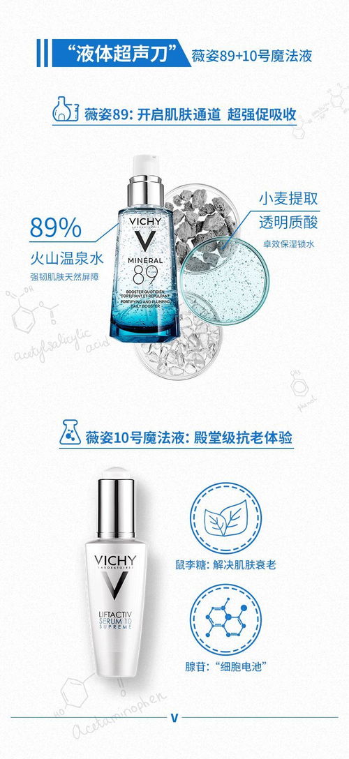 薇姿 液體超聲刀 cp,讓你18年美過(guò)18歲