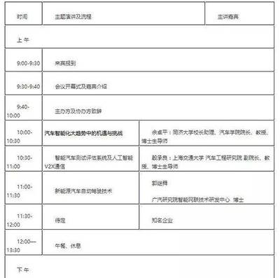 2019中國智能汽車測(cè)試測(cè)量技術(shù)大會(huì) 探索前沿技術(shù)研發(fā)，驅(qū)動(dòng)產(chǎn)業(yè)創(chuàng)新